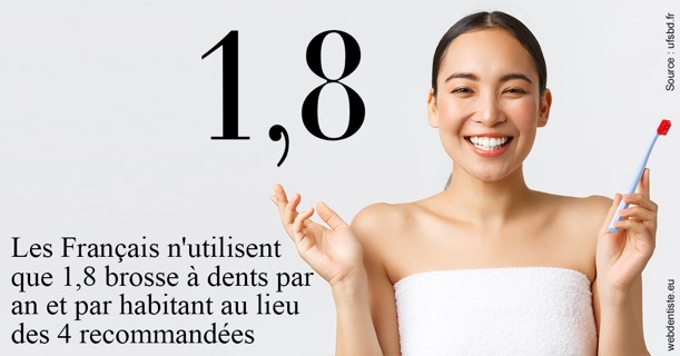 https://dr-elie-kikano.chirurgiens-dentistes.fr/Français brosses
