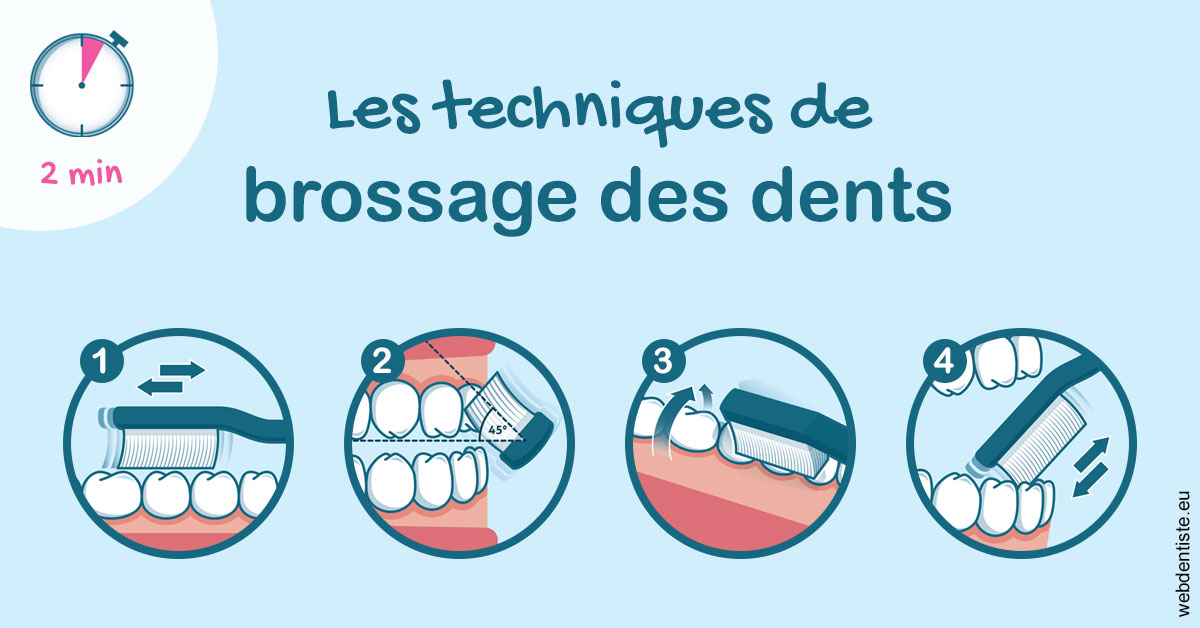 https://dr-elie-kikano.chirurgiens-dentistes.fr/Les techniques de brossage des dents 1