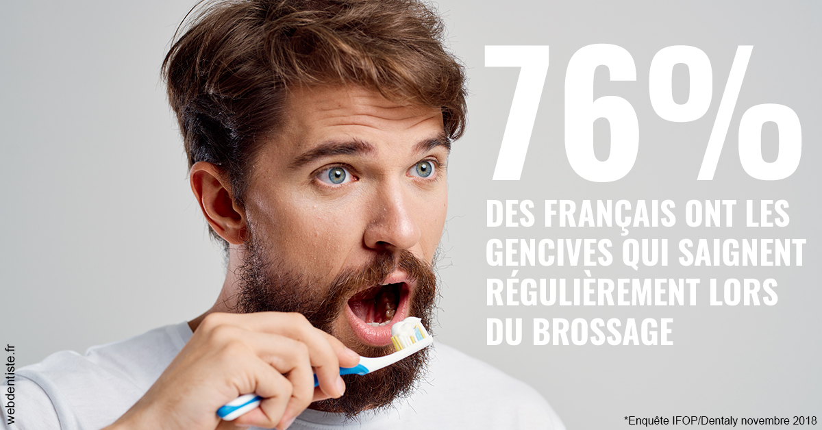 https://dr-elie-kikano.chirurgiens-dentistes.fr/76% des Français 2