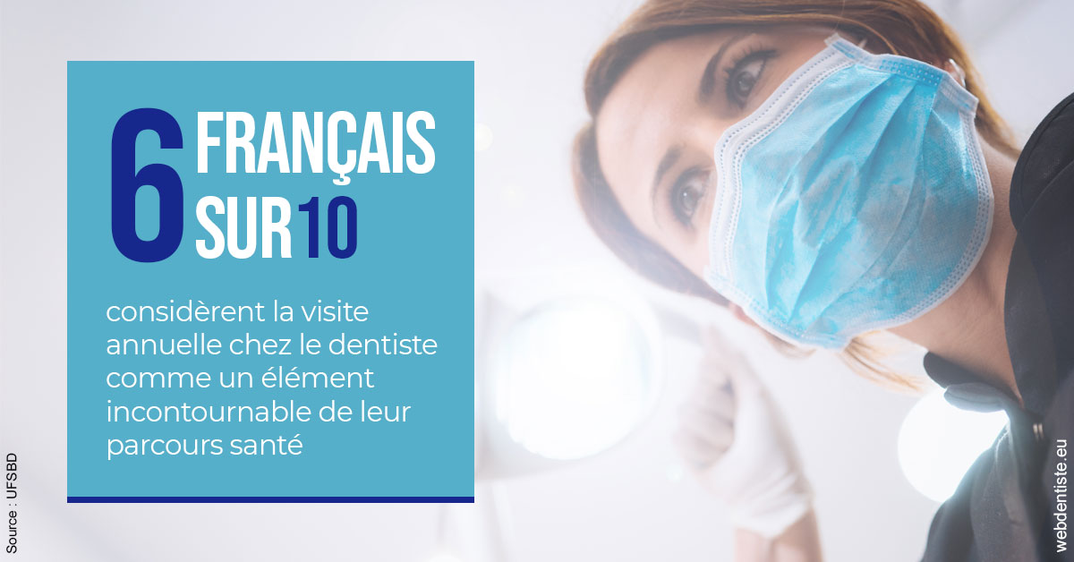 https://dr-elie-kikano.chirurgiens-dentistes.fr/Visite annuelle 2
